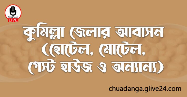 কুমিল্লা জেলার আবাসন